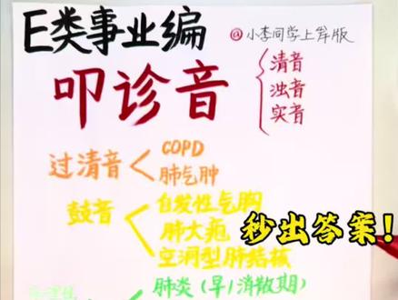 E类事业编考试必会知识点💡《叩诊音鉴别》 正常叩诊音:清音、浊音、实音
异常叩诊音:过清音、鼓音、浊音、实音、浊鼓音
在医疗事业的笔试中如何通过叩诊音鉴别出疾病呢?
今天一个视频讲解清楚!秒出答案✅
#医疗事业编#事业编e类 #真实经验分享计划 #我标记了一个知识点 #一人一个舍不得删的app