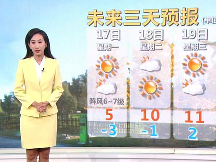 早间天气预报(2025年11月16日 08:00)#北京 #天气预报 #大风 #寒潮