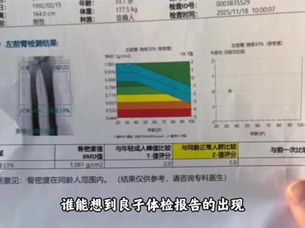 医学奇迹-良子#医学影像 #检测结果分析