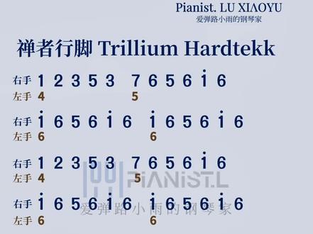 禅者行脚钢琴简谱光遇琴谱乐谱 多种乐器可用,例如钢琴、拇指琴、光遇琴等,光遇琴键与数字对应图在视频最后#禅者行脚#光遇琴谱#简谱#钢琴#钢琴简谱