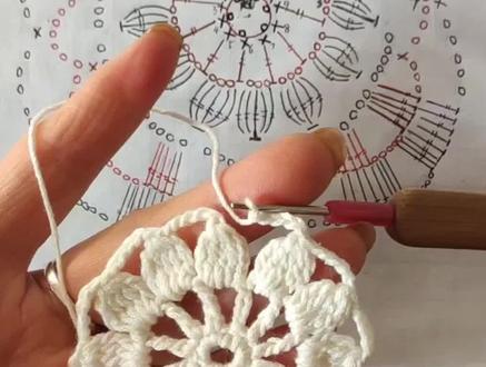 镂空单元花片~#做手工我是认真的 #手工编织零基础教学