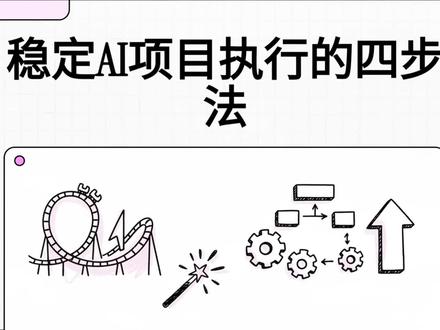 3月26日 (3) 很多人用 Codex 做项目,习惯先让 AI 跑一个 plan,然后直接放权执行。
但真正容易翻车的,往往不是 AI 不够强,而是任务拆分、边界约束和验收方式出了问题。
这期内容,我把“稳定推进 AI 项目”的核心方法拆成 4 步讲清楚:冻结目标、拆解里程碑、逐步验收、反复验证。
Plan 不是交付协议,Spec + Milestone + Acceptance + Verification,才是把 AI 真正变成生产力工具的关键。#AI编程 #效率工具 #codex #程序员 #AI工作流