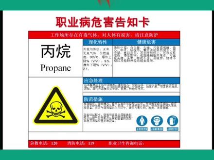 职业病危害风险告知卡 #职业健康保护 #职业卫生宣传