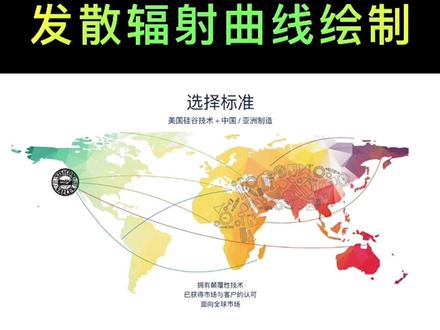 PPT地图中发散辐射曲线绘制#ppt #ppt教学 #ppt模板