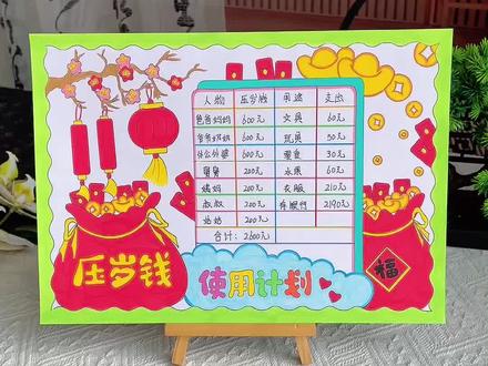 压岁钱手抄报 小朋友们,马年的压岁钱如何安排的呢?春节习俗#压岁钱手抄报,压岁钱理财计划主题画,压岁钱统计!#压岁钱理财小能手#手抄报模版#红包理财计划手抄报