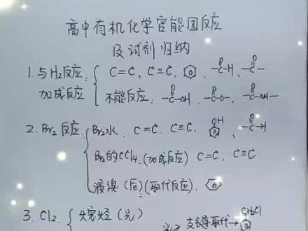 有机化学官能团反应及试剂的归纳 #高中化学 #学浪计划