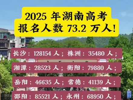 2025湖南高考报名人数出炉!
今年报名人数达到了73.2万 ,综合考生结构以及报考人数(2022年65.5万,2023年68.4万,2024年72.7万),应届生依旧是主力军,他们带着青春的朝气和对未来的憧憬全力备考! 往届生人数虽然占比相对稳定,但他们的经验也给高考竞争增添了不少“变数”。在选科上,物理类考生这几年持续增长,今年预计在51万 - 54万左右,历史类考生预计在21万 - 23万左右。物理类考生多,主要还是因为工科、理科类专业就业前景相对宽泛,吸引力大,但这也导致物理类考生在热门专业的竞争异常激烈。历史类考生在人文社科专业的竞争同样压力不小。
对于孩子们来说,人数增多意味着竞争更激烈! 但是那些基础扎实、学习方法得当、心态稳定的孩子,一定可以在这场竞争中脱颖而出! 高考加油!
#湖南高考 #2025高考 #高考报名人数