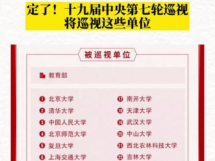 定了!十九届中央第七轮巡视将巡视这些单位。