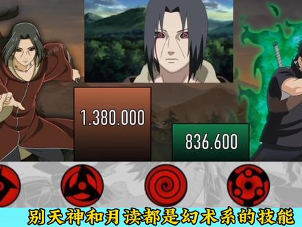 宇智波止水和鼬的综合实力,幻术之间的对决,别天神能否胜于月读#火影 #动漫 #游戏 #动漫剪辑 #宇智波