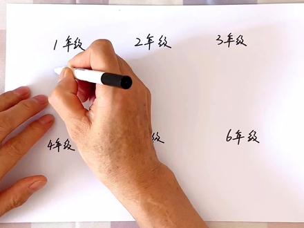 不同年级比赛画眼睛,五年级画的最好看了。#育儿简笔画 #眼睛简笔画 #简笔画教程