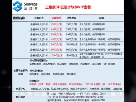 三维家设计软件怎么收费_三维家设计软件多少钱#三维家软件 #收费标准 #设计师 #效果图 #请大数据推给需要的人