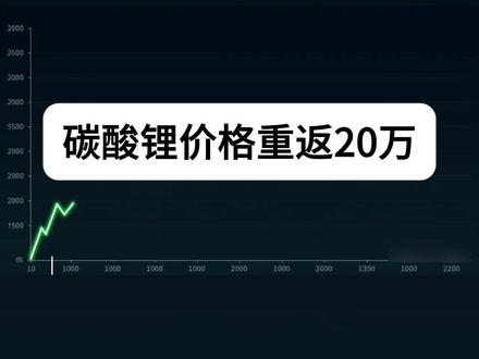 碳酸锂重返20万锂电狂欢 #碳酸锂 #锂电企业 #业绩暴增 #扩产潮 #供需紧平衡