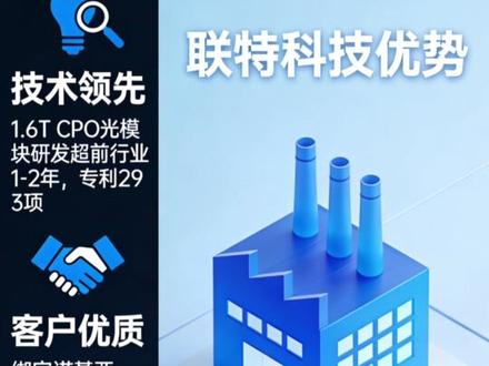 #联特科技 #CPO #中际旭创 #股市