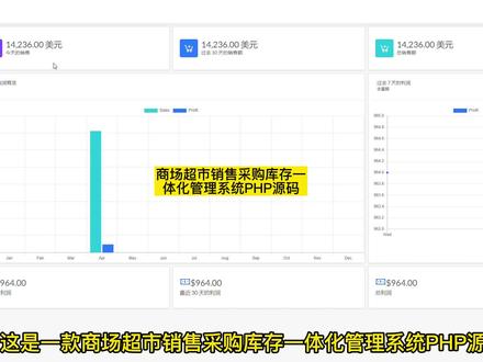 商场超市销售采购库存一体化管理系统#PHP源码#源代码#多语言项目源码