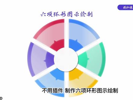 PPT不用插件,如何绘制六项环形图示 #PPT #圆形 #布尔运算法