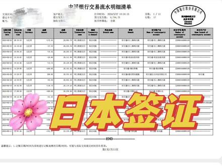 申请日本签证,银行流水看这里! 目前,日本旅游签证有三种类型: ①单次电子签有效期90天,最长停留不超过15天; ②三年多次贴纸签有效期3年,最长停留不超过30天; ③五年多次贴纸签有效期5年,最长停留不超过90天。 单次电子签,以下条件6选1: ①近一年纳税800元以上(原来要2500以上)②近一年工资流水收入10万元以上(包括奖金、分红等)+在职证明 ③10万元以上存款或理财证明(不用冻结) ④全日制本科在读/毕业3年内免资产办理(1243所高校) ⑤国际信用卡金卡及以上⑥上海户籍或有发达国家出入境记录,提供银行卡每次消费后余额大于10万元的流水证明(新增条件) #日本签证#日本旅签证#日本签证银行流水#银行流水