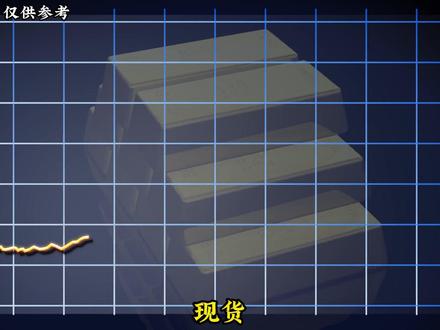 黄金惊现单日暴涨!牛市重启信号已现?#热点 #财经 #黄金 #金价