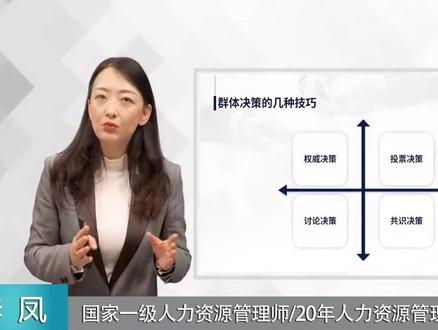 掌握群体决策的这四种方法,让你的会议更高效!#知识分享 #干货分享 #高效会议