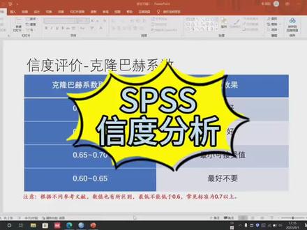 SPSS数据分析~信度分析#spss数据分析教程 #干货分享 #数据分析 #一分钟干货教学