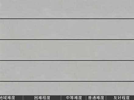 锐评全国考公现状、难度,从夯到拉排名!快来看湖北省考属于哪个段位..........#湖北省考#难度排名#27省考#考公难度