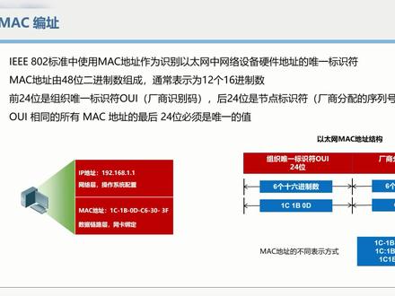 MAc编址#网络工程师 #思科 #华为 #红帽 #锐捷 #it培训@DOU+小助手@抖音小助手