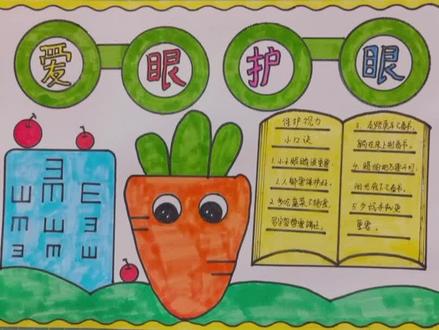 简单漂亮的小学生一等奖爱眼护眼手抄报模板#爱眼护眼 #爱眼护眼绘画 #爱眼护眼手抄报 #全国爱眼日手抄报 #爱眼护眼预防近视