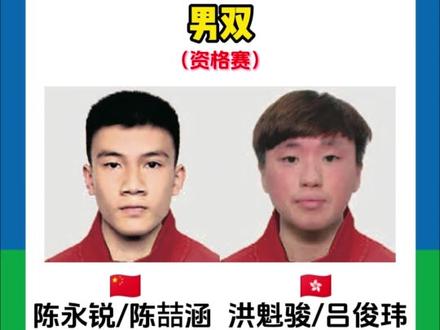 #2026泰国羽毛球大师赛 国羽首日战报!
#羽毛球 #羽毛球赛事 #YONEX天承