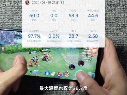 小金刚,很全面!NFC,红外,6400万主摄,铜管散热!#红米 #note8pro #二手手机 #手机测评