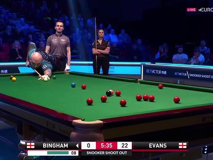 埃文斯是第一位,我们的白雨露是第二位!
#台球是一种生活 #打台球 #休闲娱乐 #斯诺克 #男女对抗