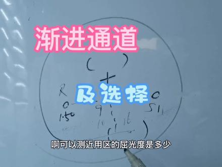 渐进镜片通道的界定,如何选择适合顾客的最佳通道,初入行要看 #知识分享 #验光配镜教学