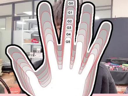 羽毛球拍你选对合适的u和g了吗?#羽毛球 #羽毛球拍 #打羽毛球 @初动体育羽毛球 @陈仔与羽毛球