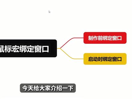 《办公党狂喜!鼠大侠鼠标宏窗口教程批量操作自动任务一键搞定》 #热点小助手 #鼠标宏 #游戏助手