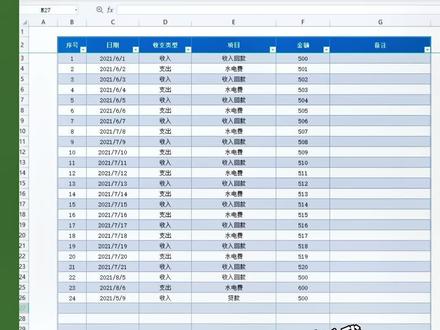费用收支明细表,自动汇总月度,年度,收支报表。#excel #办公软件技巧 #自动化 @DOU+小助手