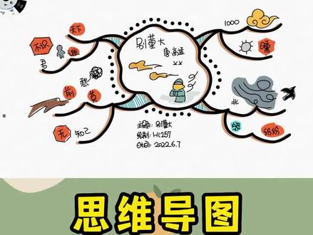 送给挚友最有力的祝福,原来古人的浪漫都藏在这里📷
一分钟思维导图学会《别董大》,一起来试一试吧童鞋们~
#思维导图#小学生必背古诗#高适别董大#知己#萌知计划@抖音青少年