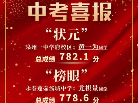 恭喜这三位同学取得优异成绩!#泉州2025年中考