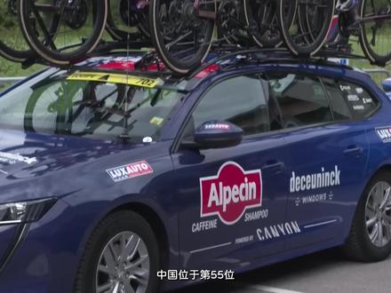 如果环法以国家队的形式比赛,哪个国家最强? #公路自行车 #自行车 #公路车 #环法比赛 #公路车爬坡 #骑行