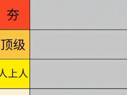 锐评一下英语天天练各个赛季#英语天天练