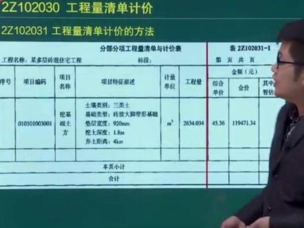 二建管理 2Z102030 工程量清单计价