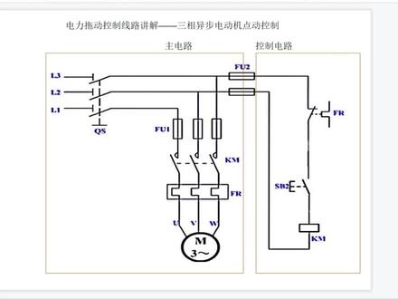 电力拖动自动控制线路-三相异步电动机电动控制电路原理图讲解 #零基础学电工 #电工 #知识分享