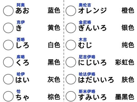 既然Aka+Shiro这么火 不如多学几个颜色吧! #mulasakee #颜色变装 #日语 #日语学习 #搓手变装