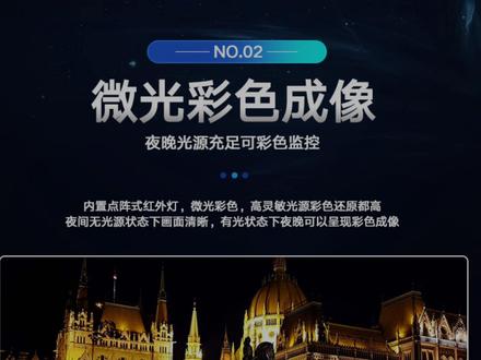 监控利器,海康威视半球型摄像机#数码玩家四通