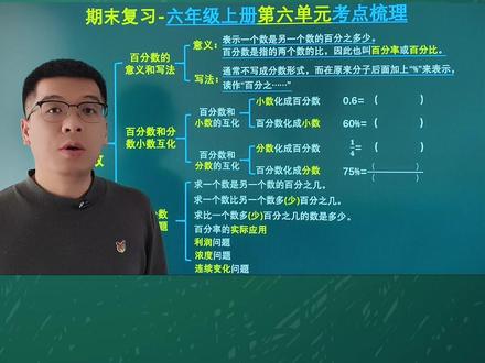 六上数学期末复习考点梳理 第六单元-百分数(一)#必考考点 #家长必读 #数学思维 #六上数学期末复习 #期末考试