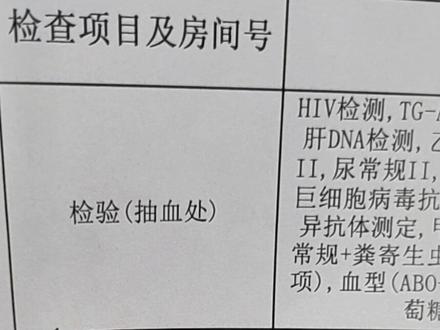 感谢大家对我的认可,我只是做了一件力所能及的事。目前骨髓配型成功率只有百万分之一,重庆开展骨髓捐献这项工作已经有十多年了,我只是第两百多例,看到也有很多热心人想要加入#中华骨髓库志愿队伍,今天就我自己的亲身经历来解答大家的一些疑问,#希望能帮到有需要的人 我非医学专业人士,可能有些地方说的不够清楚,大家不明白的话,可以留言,我会一一解答的 #造血干细胞移植 #做有意义的事 #中华骨髓库