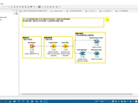 01 KNIME中文版说明 #编程 #编程入门 #办公软件技巧
