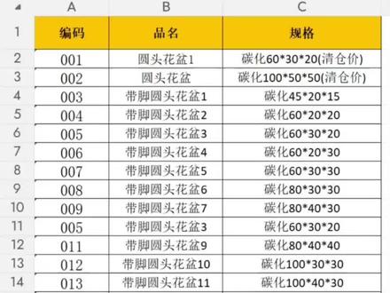 #excel教学 #创作者中心 #创作灵感 #办公技巧 #干货分享 你知道在这样的表格里删除重复值,并且只保留一项吗