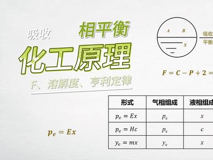【知识干货】化工原理吸收之相平衡 #化工原理 #化工原理考研 #化工原理知识点总结