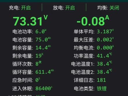 小牛NXT2换锂电,计量模块到底要不要换? #真实生活分享计划
小牛NXT2代换72V锂电,到底要不要换计量模块?网上好多人说必须换,这纯纯是割韭菜啊!
本人亲身装车实测,搭载72V70Ah磷酸铁锂电池。直接看两张截图对比:同一时刻的锂电保护板电量截图 + 小牛APP电量截图,完美同步、分毫不差、零误差!
根本不用换计量模块,白白省下几百大洋。操作只需要两步:
1、刷72V45A控制器代码
2、APP开启动态续航模式
电量显示精准到离谱,续航也完全不虚标。想要刷机代码教程,关注私信我,一对一全程指导!
#小牛NXT2 #小牛改72V锂电 #铅酸改锂电 #小牛NXT二代换锂电