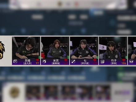 WD虽败尤荣,滔博晋级成功 #王者荣耀 #王者荣耀挑战者杯