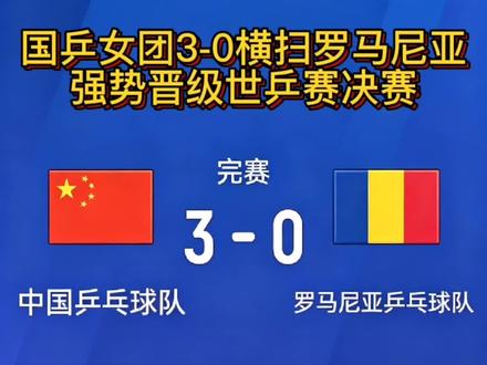 国乒女团3-0横扫罗马尼亚,强势晋级世乒赛决赛! #创作灵感 太燃了!中国女乒再次展现了绝对的统治力!🏓🔥
在北京时间5月9日刚刚结束的2026伦敦世乒赛女团半决赛中,由孙颖莎、王曼昱、蒯曼组成的中国队,以 3比0 的绝对优势横扫罗马尼亚队,强势挺进决赛!🎉🇨🇳 这不仅是一场酣畅淋漓的胜利,更是我们冲击史无前例“七连冠”的铿锵足音!
让我们把聚光灯打向今天场上的三位英雄,为她们的技术细节喝彩:
🌟 孙颖莎(首盘):面对经验丰富的老将萨马拉,莎莎完全掌控了比赛节奏。她以11比3、11比4、11比5直落三局碾压对手。今天的莎莎正手质量极高,落点刁钻,防守密不透风。这种“暴力美学”般的稳定输出,让对手毫无招架之力,为我们稳稳拿下了定海神针的第一分!
💪 王曼昱(第二盘):迎战罗马尼亚核心斯佐科斯,曼昱展现了世界顶级选手的抗压能力。虽然斯佐科斯极力搏杀,但曼昱凭借厚实的正反手功底和严密的台内控球,在关键分上毫不手软,最终以11比4、11比9、12比10险胜。她在赛场上那种“泰山崩于前而色不变”的冷静,是队伍最坚实的后盾!
✨ 蒯曼(第三盘):作为新生代力量的代表,蒯曼在面对德拉戈曼时表现得沉着冷静。她利用左手持拍的天然优势和灵活多变的球路,让对手极不适应,最终同样以3比0(12比10、11比6、12比10)有惊无险地锁定了胜局。看到年轻小将顶住压力完美完成任务,真的让人看到了国乒未来的无限可能!
🏆 决赛预告:
半决赛的硝烟还未散尽,终极决战的号角已经吹响!根据赛程,北京时间5月10日晚18:00,我们将迎来与日本队的巅峰对决。这将是我们冲击七连冠的最关键一战!
虽然日本队拥有极强的冲击力,但我们的“莎昱”组合对阵日本主力的胜率极高,再加上蒯曼等年轻力量的崛起,国乒的板凳深度绝对值得信赖!
家人们,让我们一起锁定明晚的决赛直播,为每一位拼尽全力的中国乒乓女将呐喊助威!你们永远可以相信中国女乒!明晚18:00,我们一起见证荣耀时刻!🇨🇳✨
👉 别忘了点击关注我,赛后我将第一时间为大家带来决赛的深度技术复盘、排兵布阵解析以及国乒女将们的独家鼓励语录!让我们一起陪国乒征战到底!💖#真实生活分享计划 #国乒