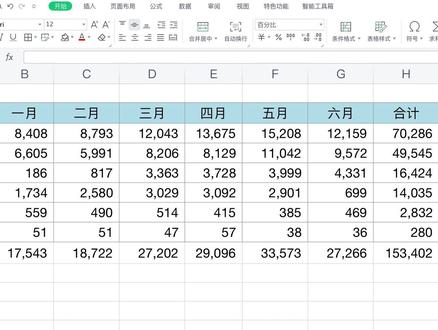 #excel 学习函数必须要掌握的引用方式